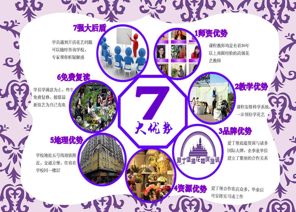 愛(ài)丁堡學(xué)校優(yōu)勢(shì)