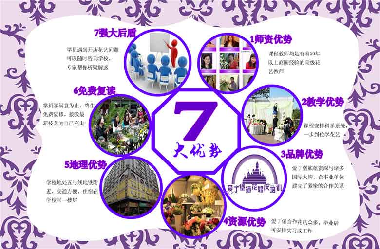 花店花藝培訓(xùn)