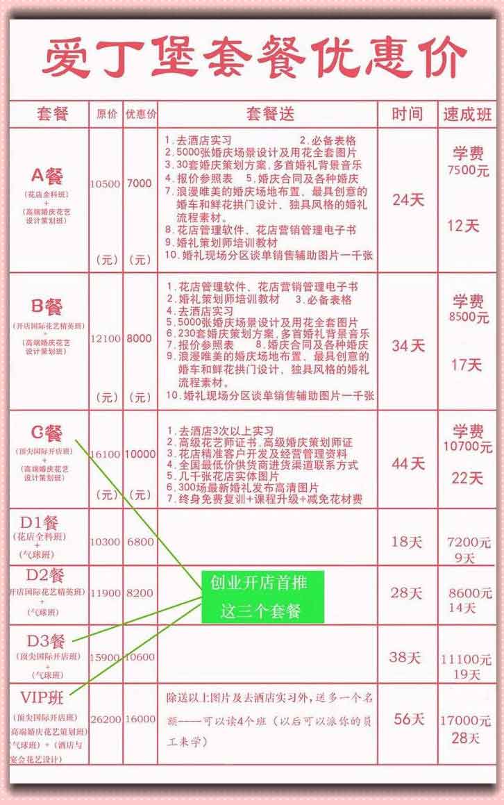 開花店學(xué)插花培訓(xùn)班的學(xué)費(fèi)多少錢一般如何了解選擇