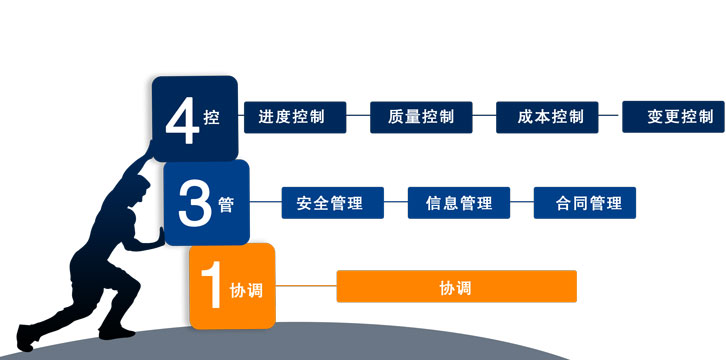 �Ŀ�����һ�f�{